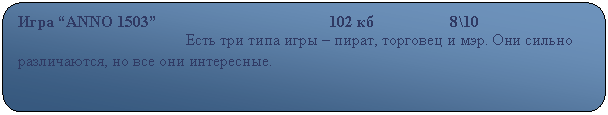 Скругленный прямоугольник: Игра “ANNO 1503”                                           102 кб                   8\10
                                          Есть три типа игры – пират, торговец и мэр. Они сильно различаются, но все они интересные.                                                                                 
