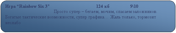 Скругленный прямоугольник: Игра “Rainbow Six 3”                                        124 кб                  9\10
                                          Просто супер – бегаем, мочим, спасаем заложников. Богатые тактические возможности, супер графика… Жаль только, тормозит неслабо
