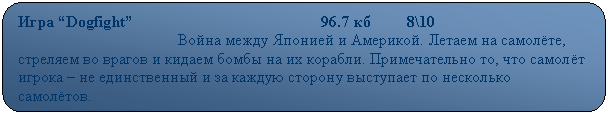 Скругленный прямоугольник: Игра “Dogfight”                                               96.7 кб         8\10
                                        Война между Японией и Америкой. Летаем на самолёте, стреляем во врагов и кидаем бомбы на их корабли. Примечательно то, что самолёт игрока – не единственный и за каждую сторону выступает по несколько самолётов.
