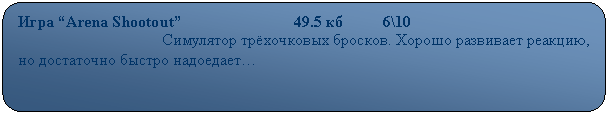 Скругленный прямоугольник: Игра “Arena Shootout”                            49.5 кб          6\10
                                    Симулятор трёхочковых бросков. Хорошо развивает реакцию, но достаточно быстро надоедает…
